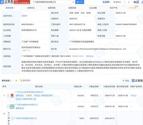 白云山携手广州数字科技集团，成立医药数智科技公司，发力网络与信息安全软件开发