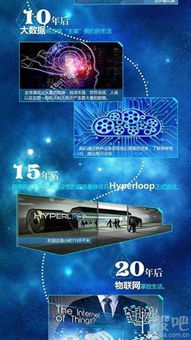 量子通信护航 助力信息安全软件开发的创新路径